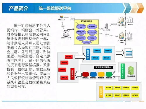 慶祝金電信息科技 北京 有限責(zé)任公司成立